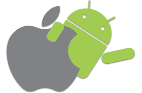Android and iOS Platform