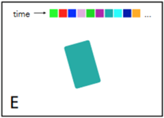 CapCam: Color Pattern